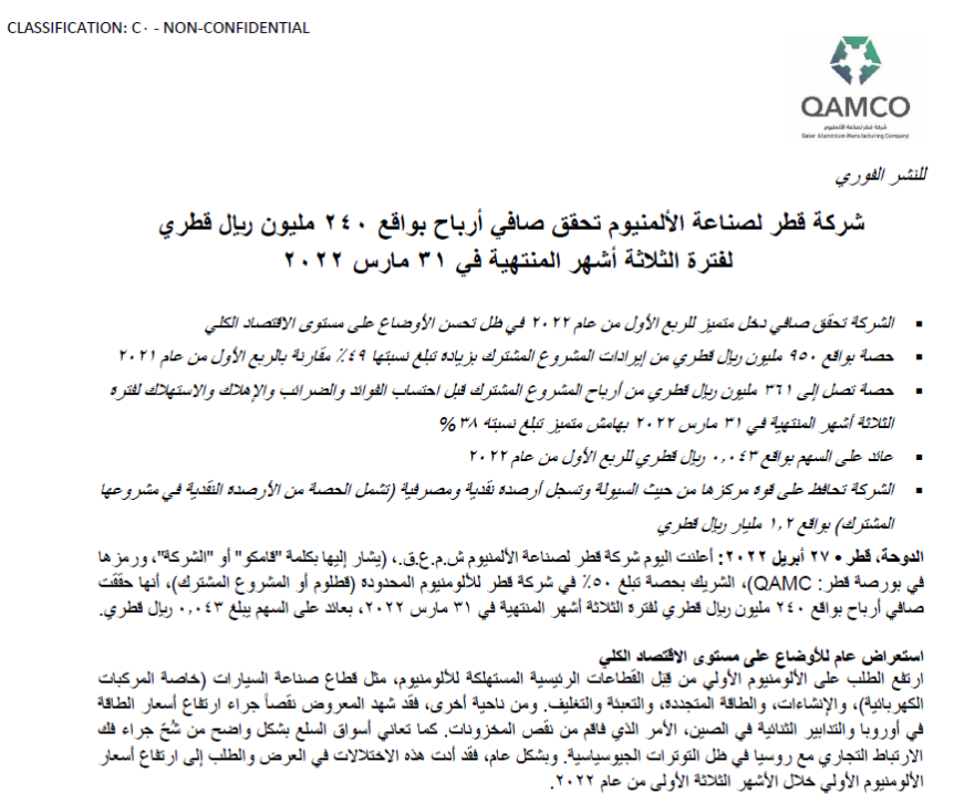 شركة قطر لصناعة الألمنيوم تحقق صافي أرباح بواقع 240 مليون ريال قطري لفترة الثلاثة أشهر المنتهية في 31 مارس 2022
